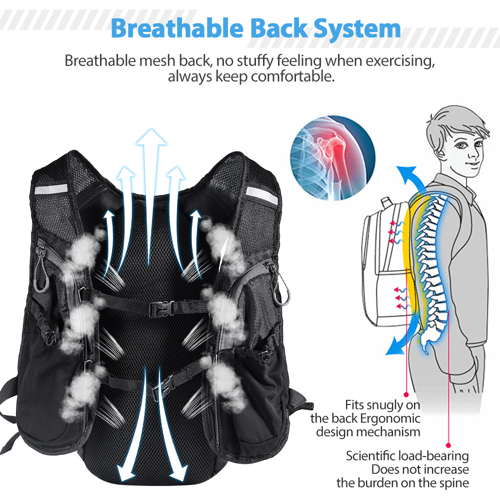 Laufrucksackweste mit Trinkbeu – Hydration Pack Backpack Bewertung und Preis