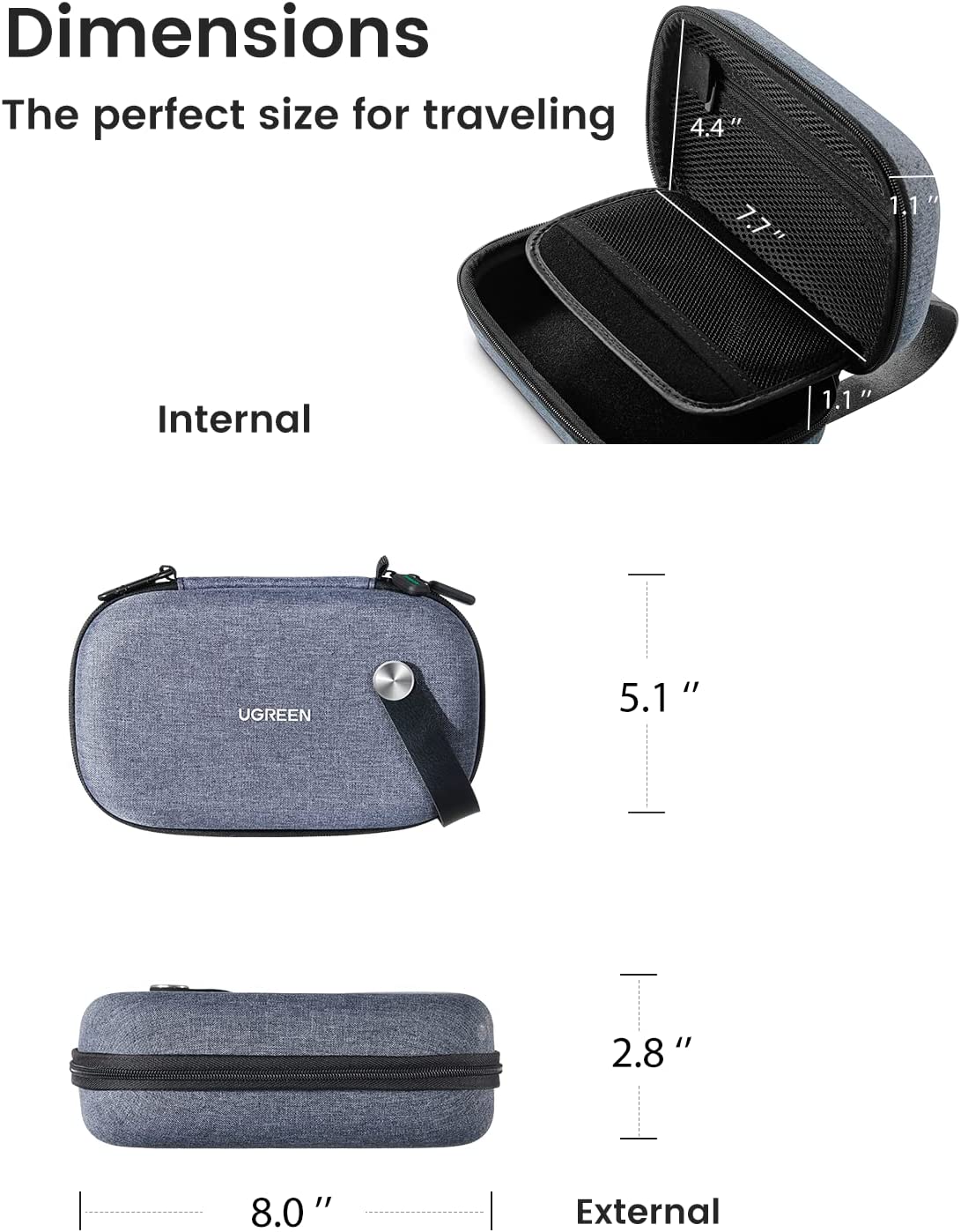 UGREEN Electronics Reise-Organ – Travel Accessories Tech Bewertung und Preis