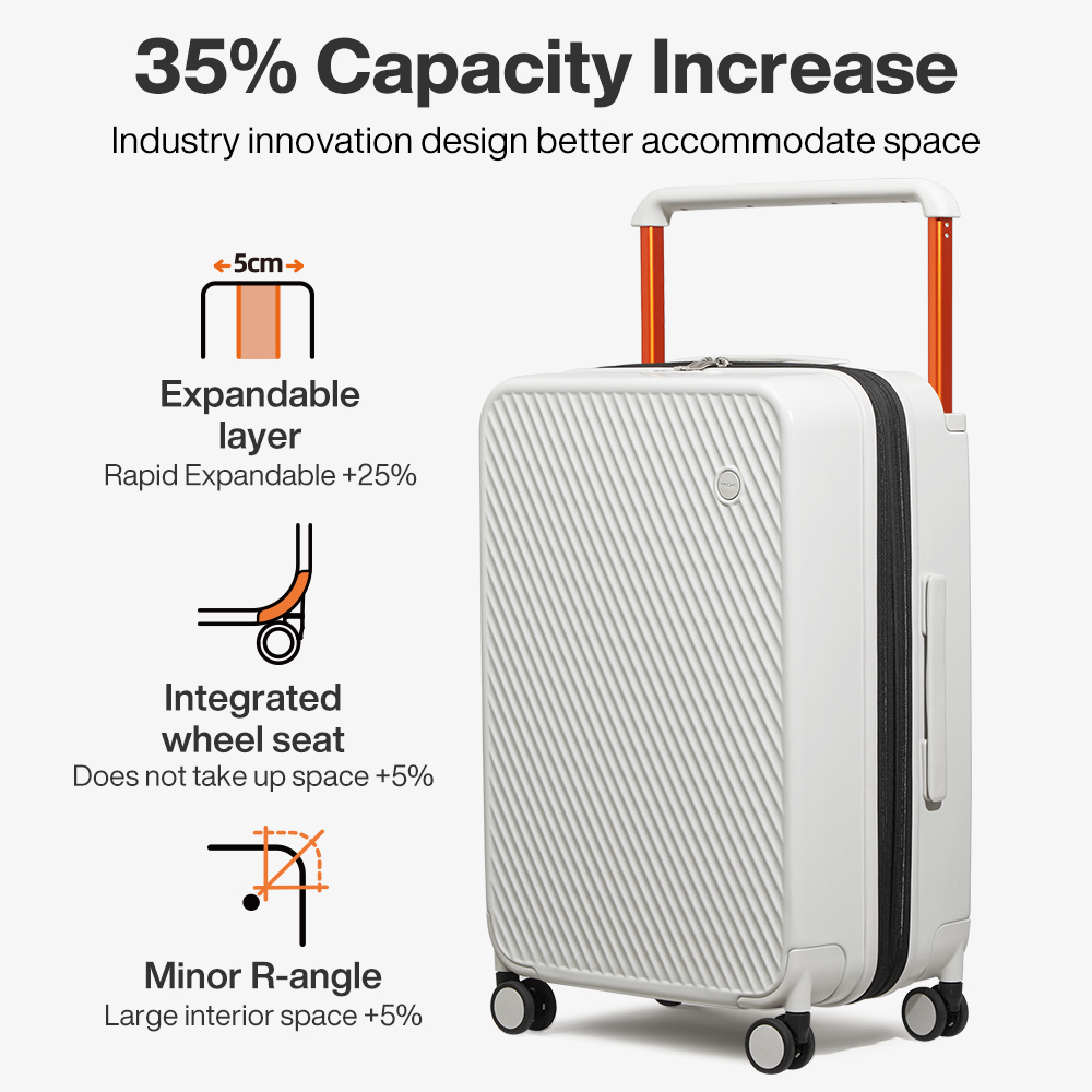 Mixi erweiterbares Handgepäck, – Travel Lock Tsa Approved Bewertung und Preis